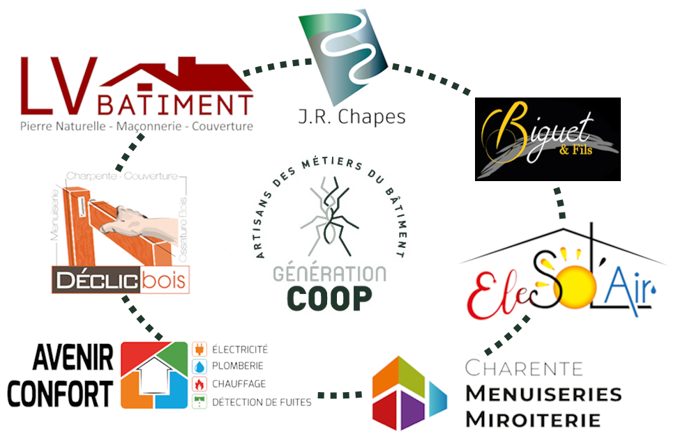 Logos Génération Coop, Charente Menuiseries Miroiterie, Avenir Confort, Déclic Bois, LV Bâtiment, J.R. Chapes, Biguet & Fils, ElecSolAir. Artisans du bâtiment en Charente